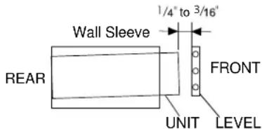 GE AKCQ10ACJ - How to Install In Pre-Existing Wall Sleeve - 1