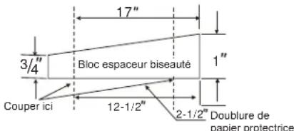 GE AKCQ10ACJ - Fedders ou Friedrich (16-3/4 po prof.) - 2
