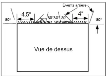GE AKCQ10ACJ - Sears ou Carrier Série 51S (18-5/8 po prof.) - 1