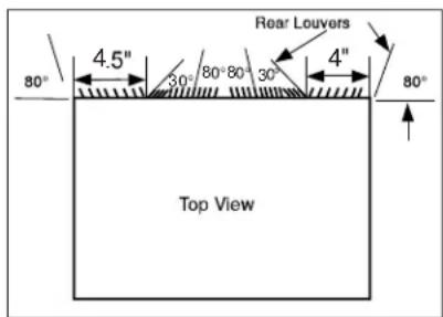 GE AKCQ10ACJ - Fedders (19-3/4" Deep) - 1