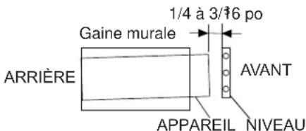 GE AKCQ10ACJ - Installation dans une gaine murale préexistante - 1