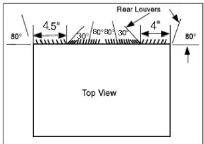 GE AKCQ10ACJ - Fedders or Friedrich (16-3/4" Deep) - 1