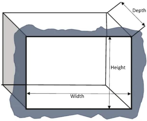 GE JX1095STSS - ELECTRICAL REQUIREMENTS - 1