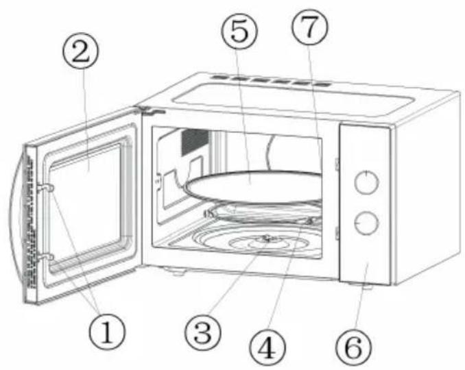 DOMO DO2720 - ⚠ AVERTISSEMENTS SPÉCIFIQUES AU PRODUIT - 2