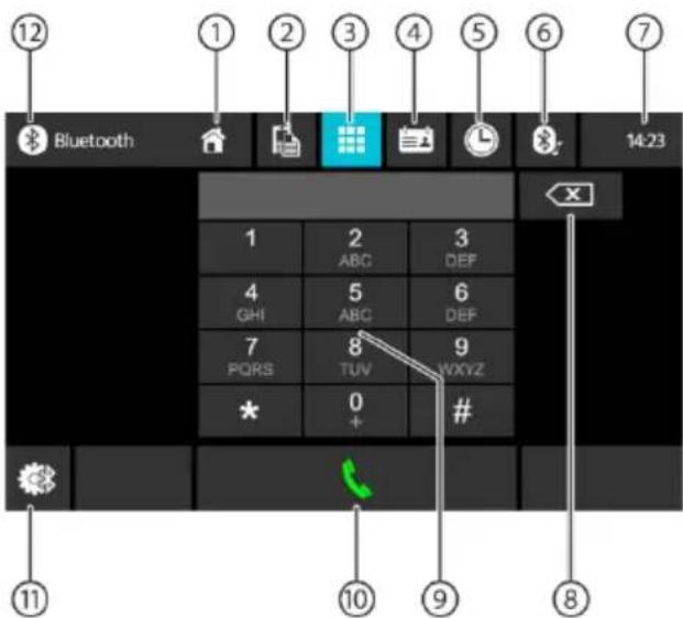 BLAUPUNKT Camper 600 DAB - Telefoon openen - 1