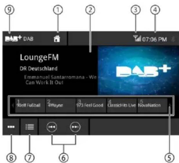 BLAUPUNKT Camper 600 DAB - Pantalla DAB - 1