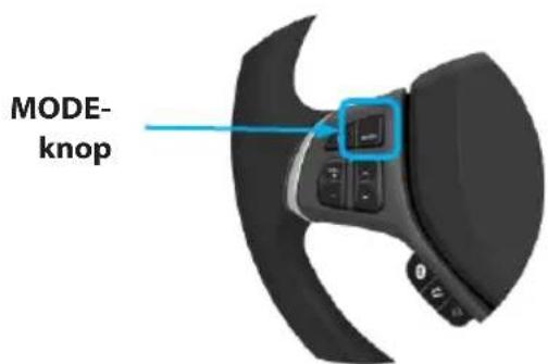 BLAUPUNKT Camper 600 DAB - Vertrouwd startschem - 4