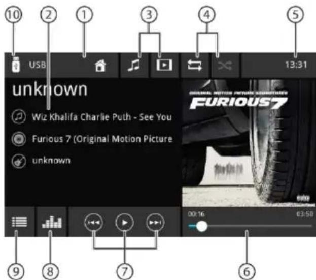 BLAUPUNKT Camper 600 DAB - Media display - 1