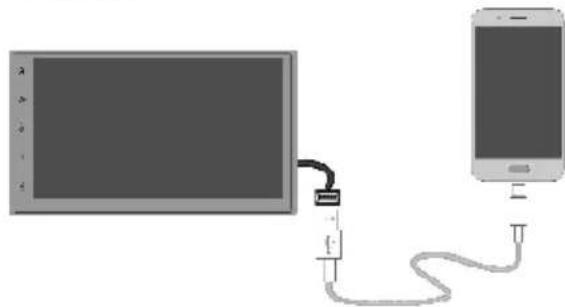 BLAUPUNKT Camper 600 DAB - Gerätekonfiguration - 1