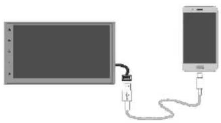 BLAUPUNKT Camper 600 DAB - Apparaatconfiguratie - 1