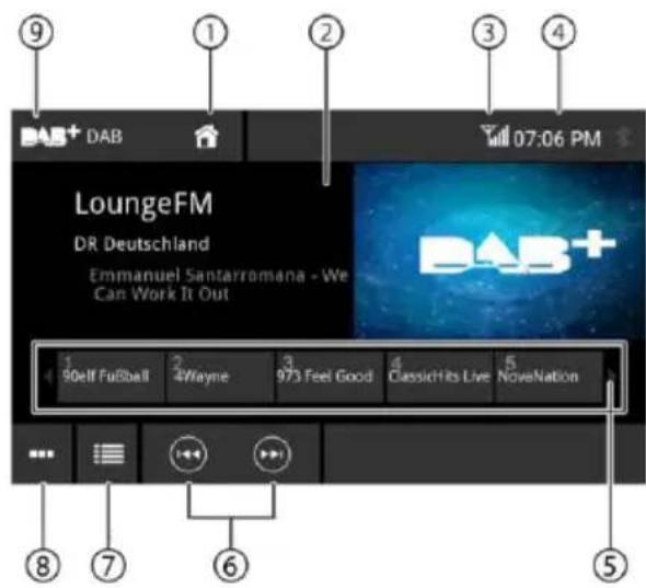BLAUPUNKT Camper 600 DAB - Start af DAB-afspilning - 1