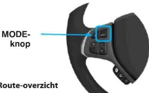 BLAUPUNKT Camper 600 DAB - Navigatie - 2