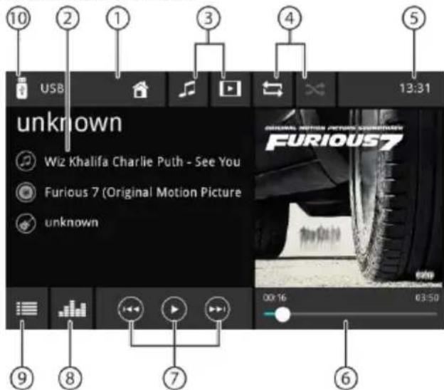 BLAUPUNKT Camper 600 DAB - Pantalla de multimedia - 1