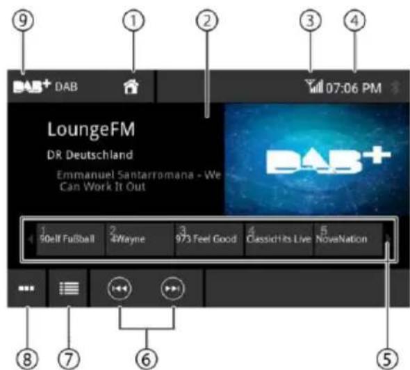 BLAUPUNKT Camper 600 DAB - Ekran DAB - 1