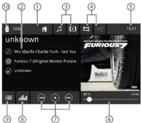BLAUPUNKT Camper 600 DAB - Multimedianäytto - 1