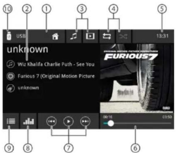 BLAUPUNKT Camper 600 DAB - Ekran multimiów - 1