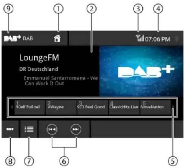 BLAUPUNKT Camper 600 DAB - Start der DAB-Wiedergabe - 1