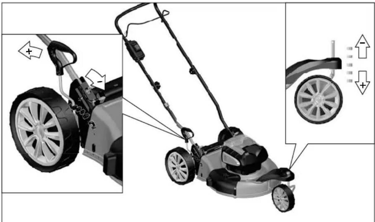 Güde 460405.0 S - 6