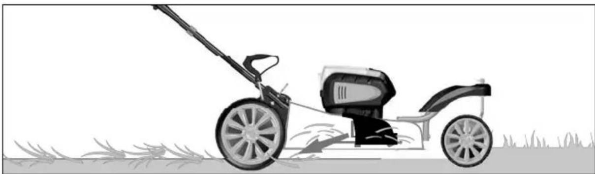 Güde 460405.0 S - DE Inbetriebnahme - 22