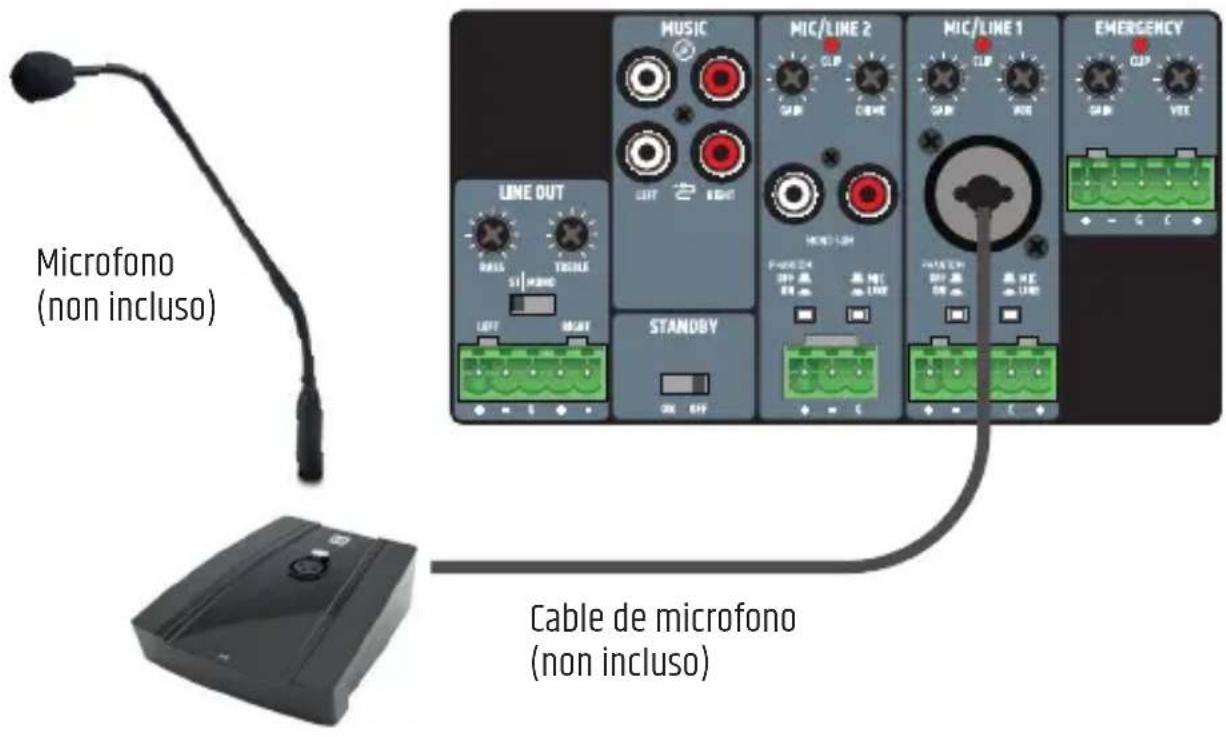LD Systems MIB - ESEMPIO DI CABLAGGIO - 1