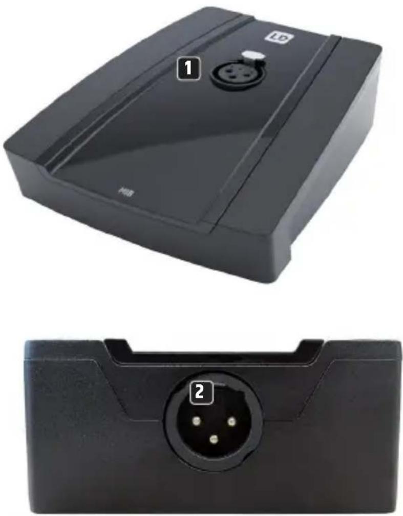 LD Systems MIB - INTRODUCCIÓN - 1