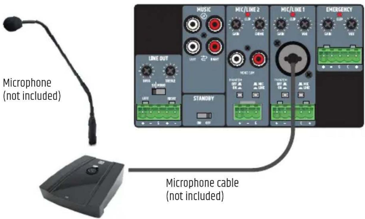 LD Systems MIB - WIRING EXAMPLE - 1