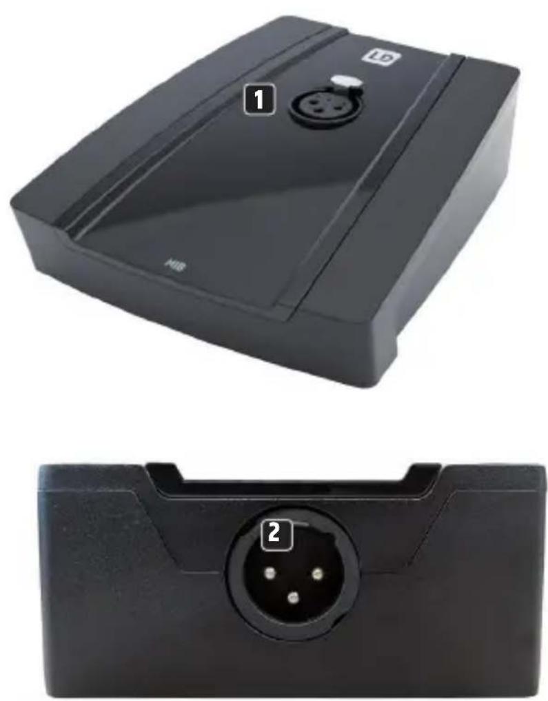 LD Systems MIB - INTRODUCTION - 1