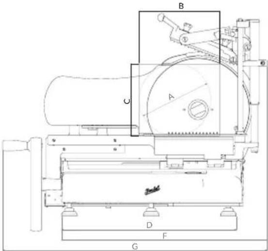 Berkel B116A - GARANTI OCH ANSVAR - 1