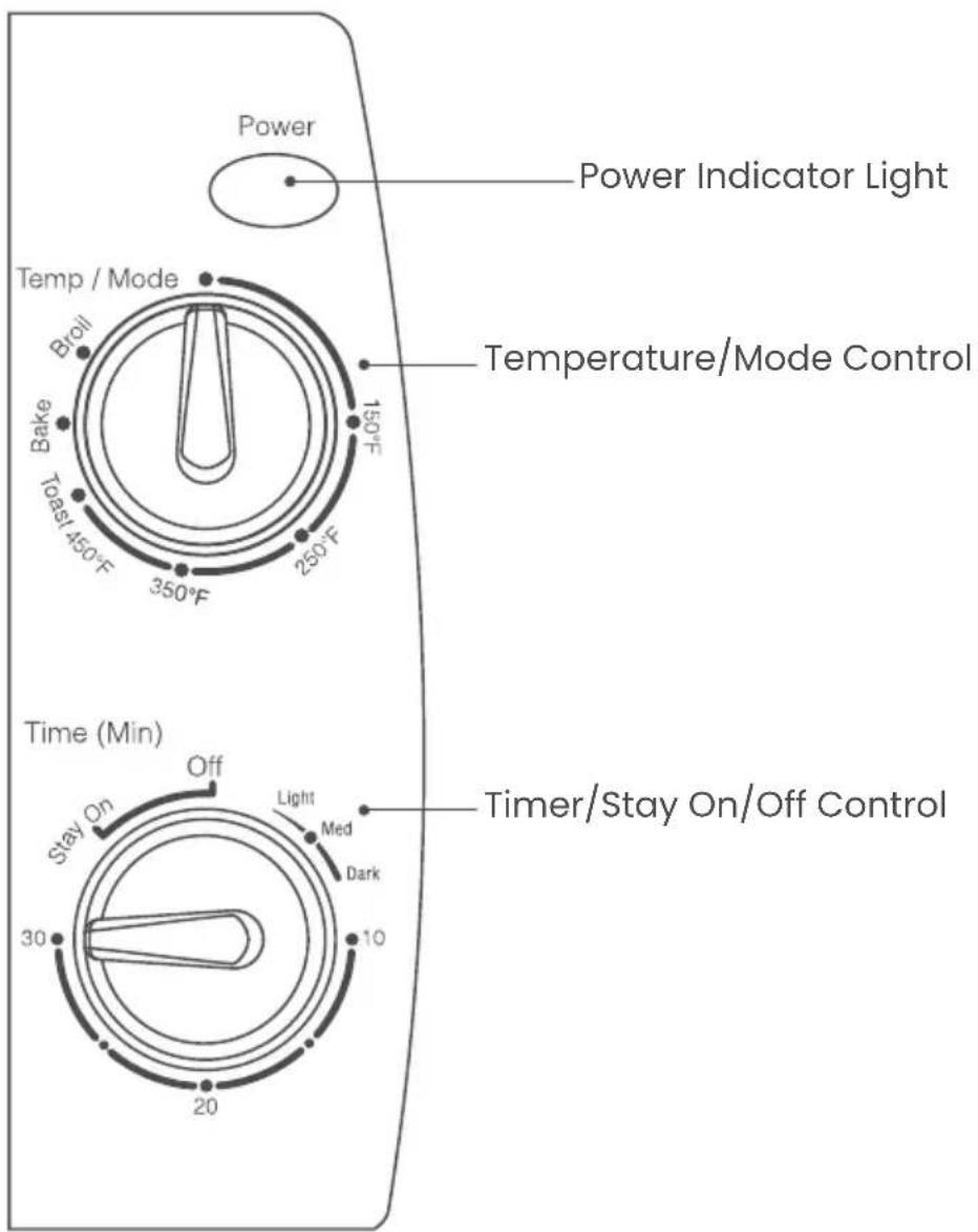 COMFEE CFOBB102C - LINE CORD SAFETY TIPS - 2