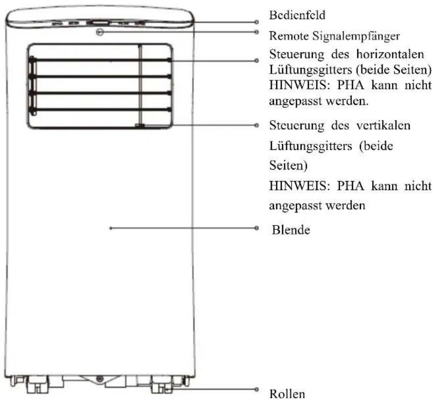 COMFEE MPPH09CRN7 - Vorbereitung - 1