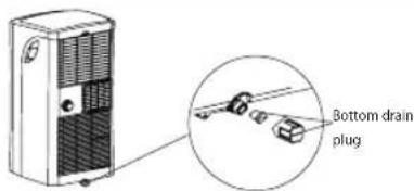 COMFEE CP05S3WBA1RCM - WATER DRAINAGE - 3