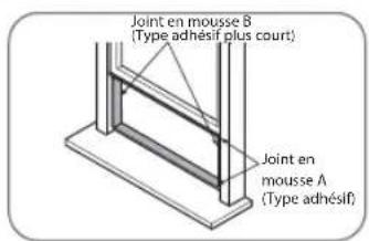 COMFEE CP05S3WBA1RCM - Installation - 1