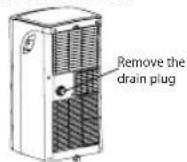 COMFEE CP05S3WBA1RCM - WATER DRAINAGE - 1