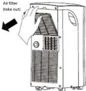 COMFEE CP05S3WBA1RCM - Air Filter Cleaning - 1