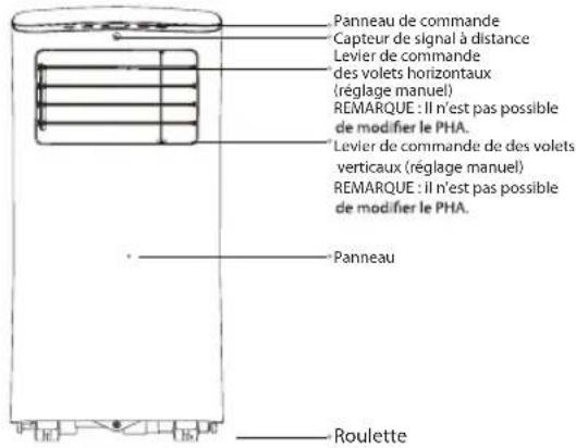 COMFEE CP05S3WBA1RCM - Récupération - 1