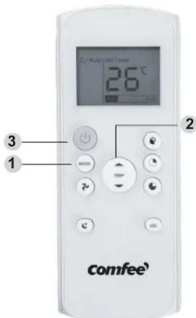 COMFEE CP05S3WBA1RCM - Écran temperature/minuterie - 1