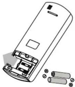 COMFEE CP05S3WBA1RCM - TIPS FOR USING THE REMOTE CONTROLLER - 2