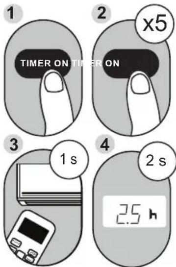 COMFEE CP05S3WBA1RCM - TIMER ON Function - 1