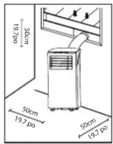 COMFEE CP05S3WBA1RCM - Choisir l'emplacement correct - 1