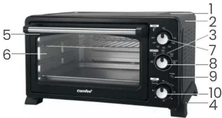 COMFEE CFOCC2501C - NAME OF PARTS - 1