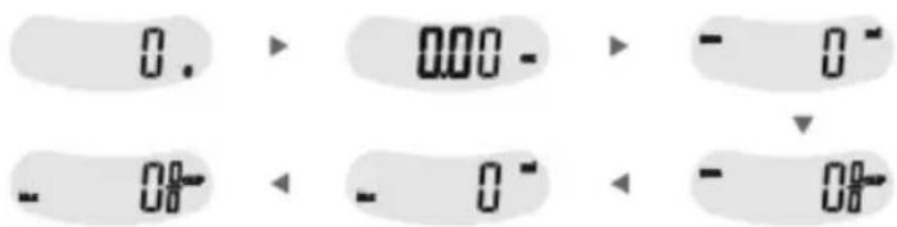 CECOTEC Cook Control 10400 EasyHang - ZÁRUKA A TECHNICKÝ SERVIS - 2
