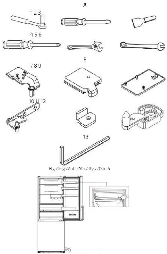 123 456 789 10 11 12 A B 13 Fig./Img./Abb./Afb./Rys./Obr. 5