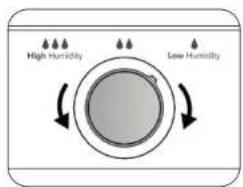 High Humidity Low Humidity