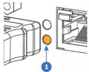 Barco UDXW40 FLEX - Raccorder la source - 3