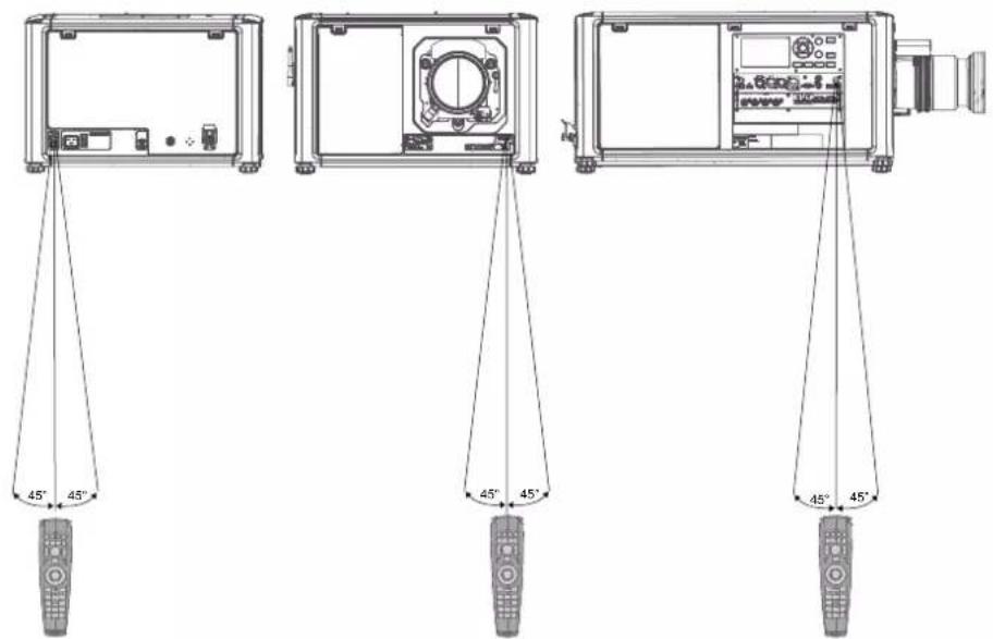 Barco UDXW40 FLEX - Récepteurs infrarouges pour projecteur et télécommande - 1