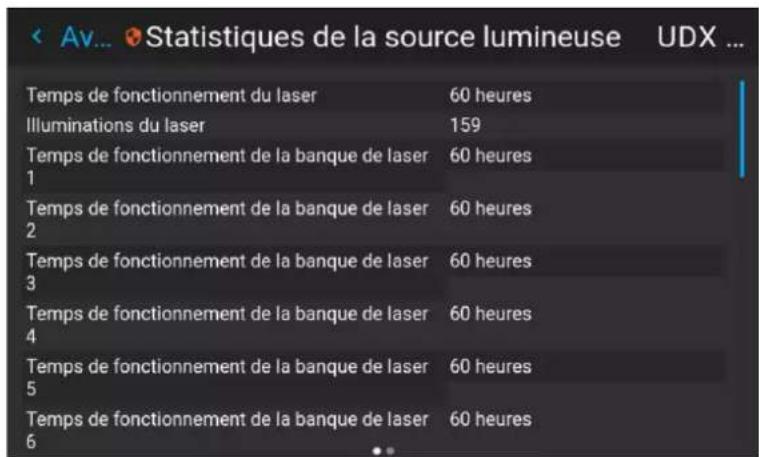 Barco UDXW40 FLEX - Comment afficher les statistiques - 3