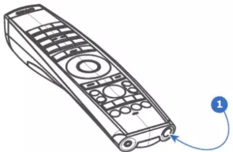 Barco UDXW40 FLEX - Télecommande à impulsion, fonction du bouton marche/arrêt - 2
