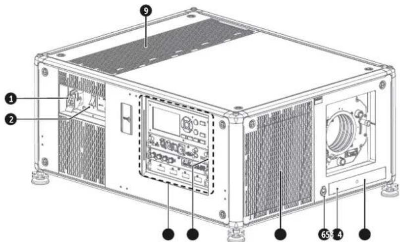 Barco UDXW40 FLEX - Emplacement des composants du projecteur - 1