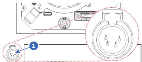Barco UDXW40 FLEX - À propos du connecteur XLR avant - 1