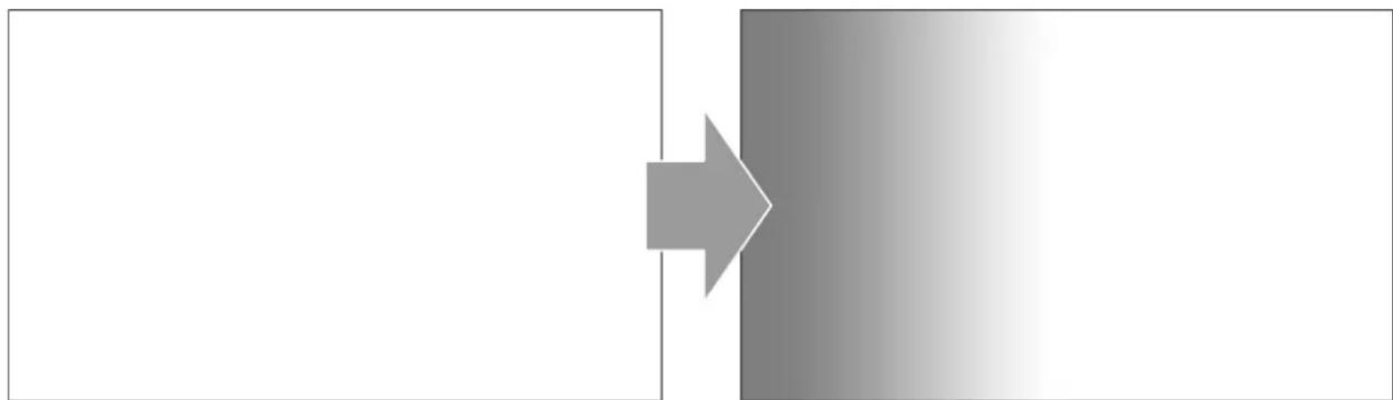 Barco UDXW40 FLEX - Comment la correction s'applique-t-elle ? - 1